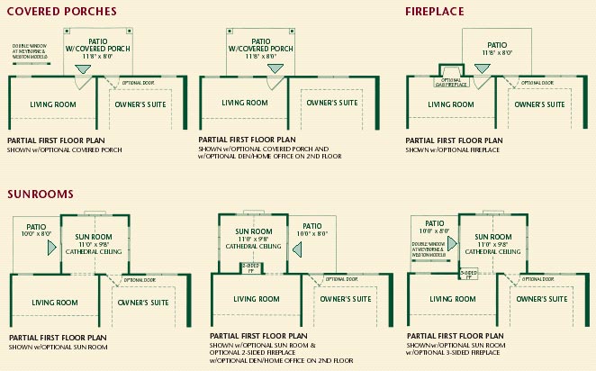 Plan - Montgomery County real estate