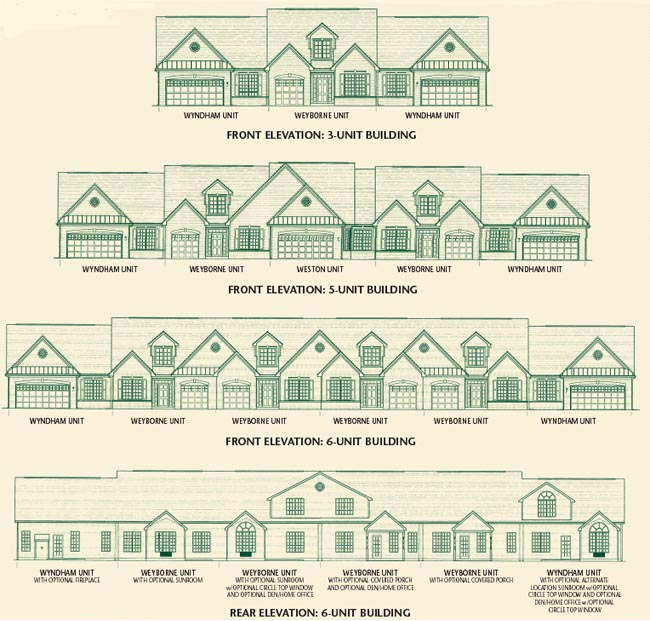 Front Elevation - Montgomery County real estate