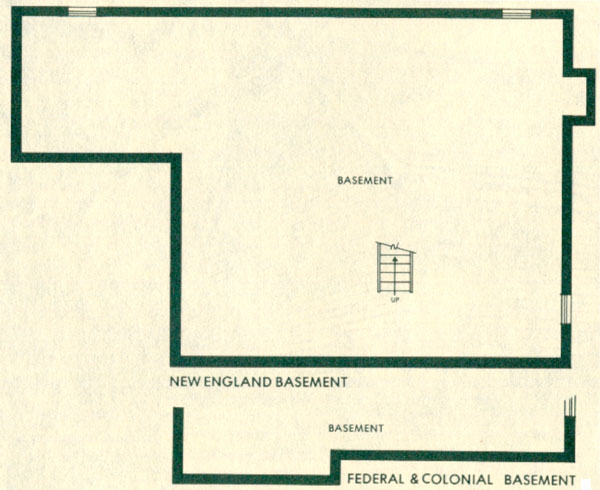 Elevation -  Montgomery County real estate