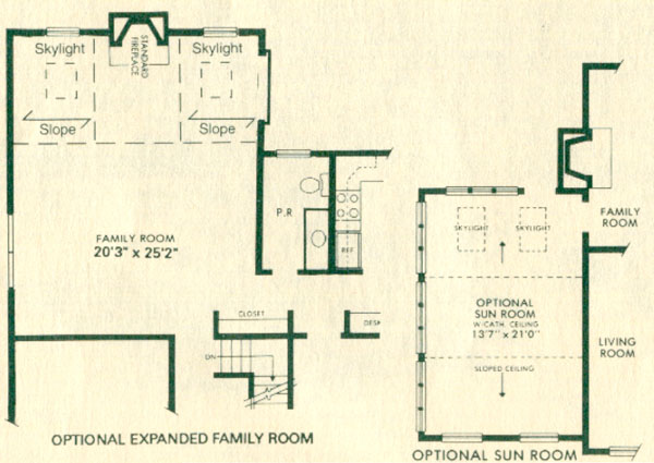 Elevation -  Montgomery County real estate