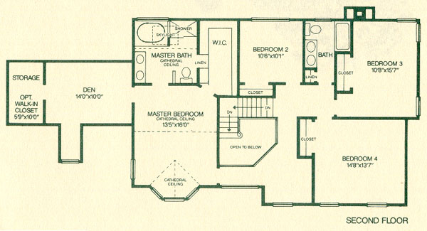 Elevation -  Montgomery County real estate