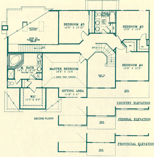 Elevation -  Montgomery County real estate